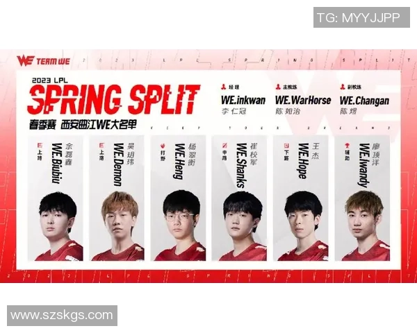 英雄联盟团队协作实力大比拼WE战队荣登第三名引发热议